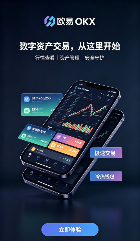 欧交易所app官网登录实名认证流程